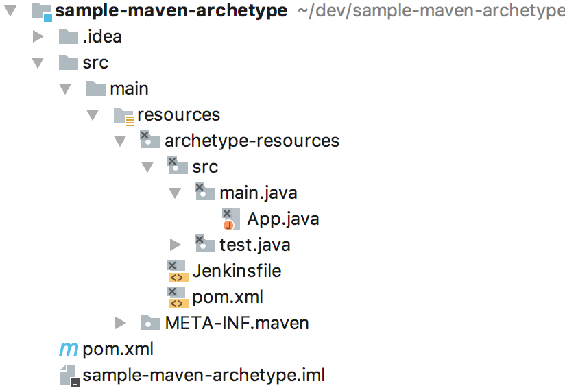 mørke Ambitiøs Kommunist How to Create a Maven Archetype - Enterprise Java Blog