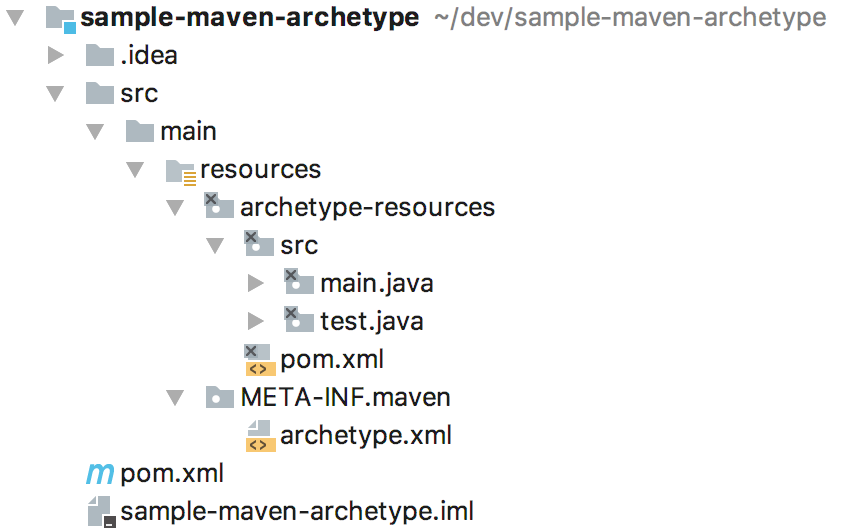 mørke Ambitiøs Kommunist How to Create a Maven Archetype - Enterprise Java Blog